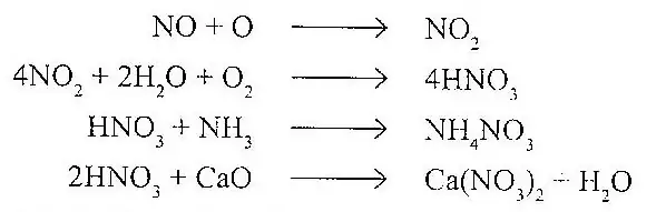 What are Particles, Ions and Radicals. How are they formed in the atmosphere?