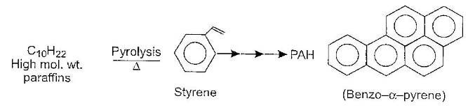 What are Particles, Ions and Radicals. How are they formed in the atmosphere?