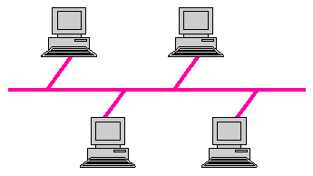 What is different between Star Topology and Bus Topology?