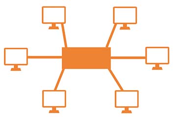 What is different between Star Topology and Bus Topology?