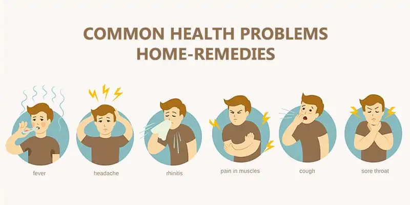 Common Health Problems home-remedies with kitchen food and spices