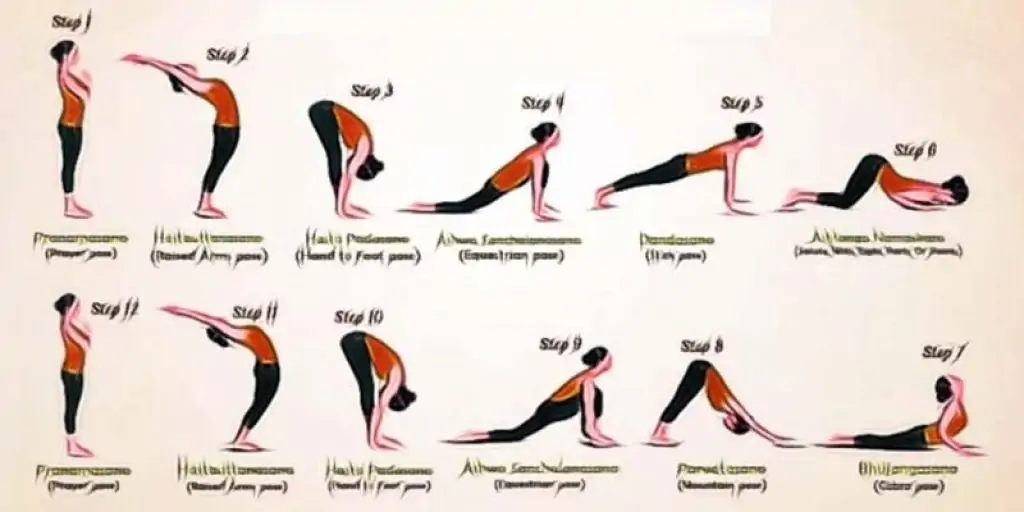 10 Minute Morning Yoga for Full Body Stretch