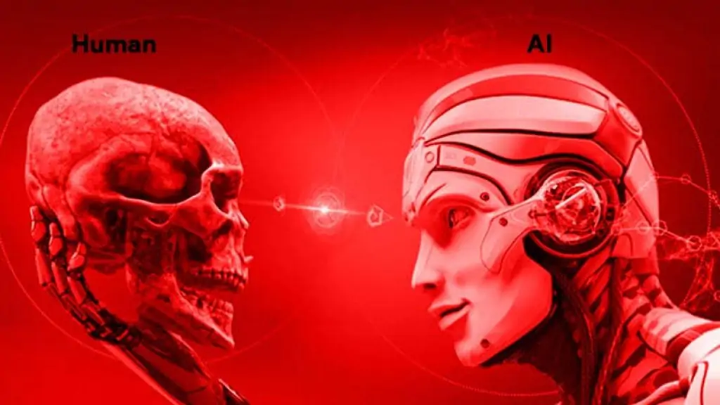 Artificial Intelligence Will Kill Human Resources in Near Future.