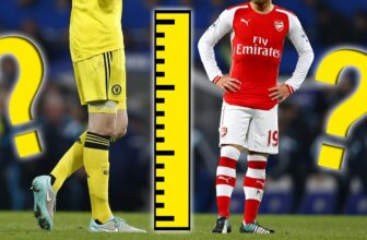 Shortest Soccer Player
