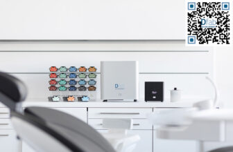 How Software Platforms Improve Chairside Efficiency