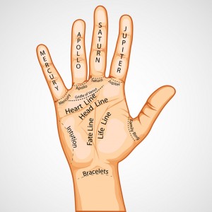 What is Psychology and what is not?