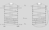 What is an Algorithm?
