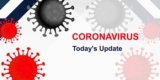 Coronavirus Today’s Update Covid-19 Pandemic