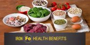 Health benefits of Iron Rich Foods. – Everything you have to know about Iron Food.