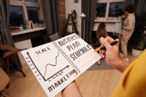 What is Micro Forecasting?