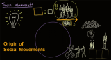 Origin of Social Movements.