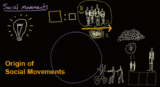 Origin of Social Movements.