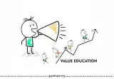 What is the Aim of Education in Value Inculcation?