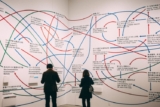 7 Things Every Student Should Know About Concept Mapping